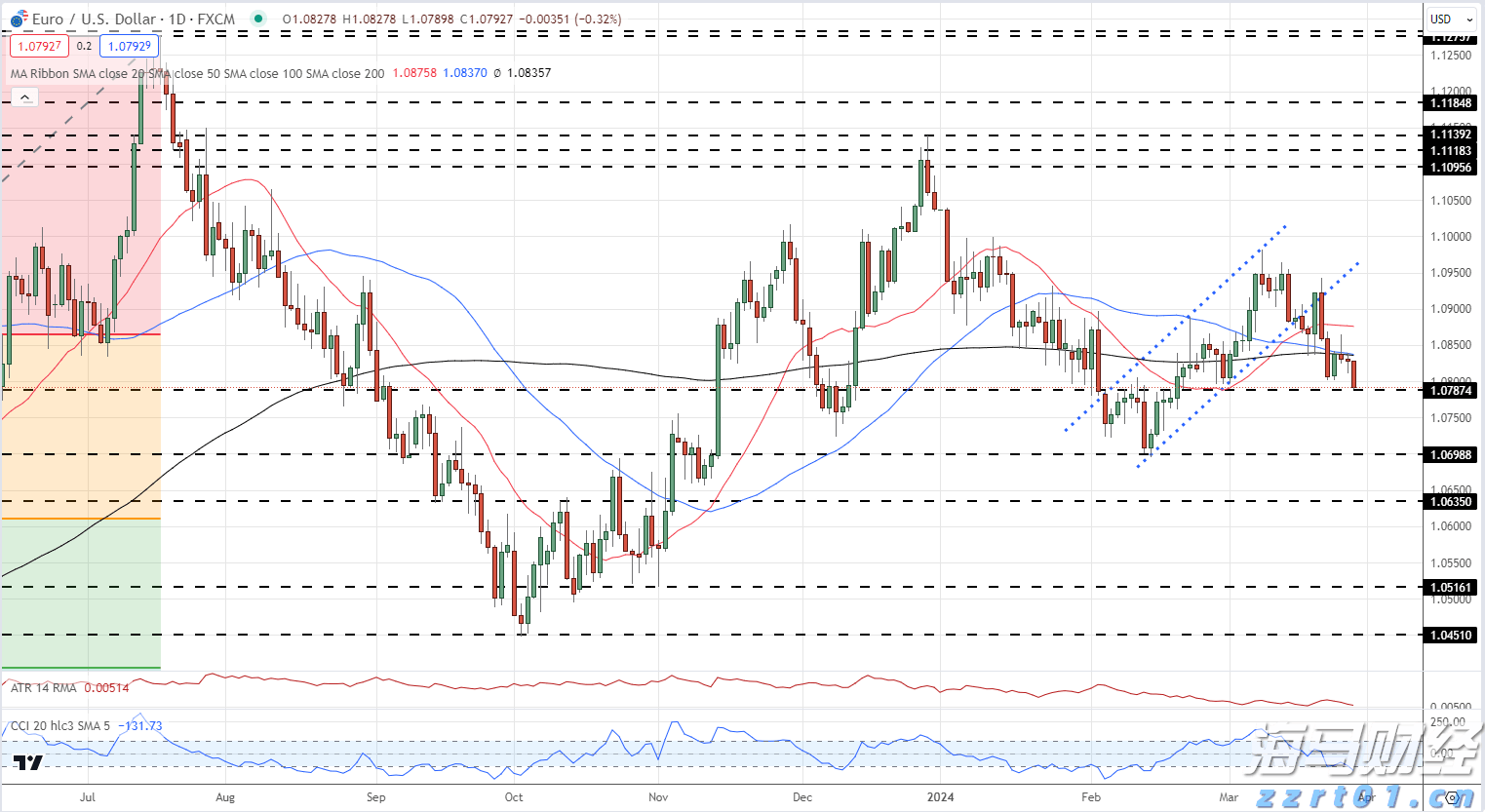 无人驾驶物流车迎来投资热潮,九识智能发布L5重塑行业标准