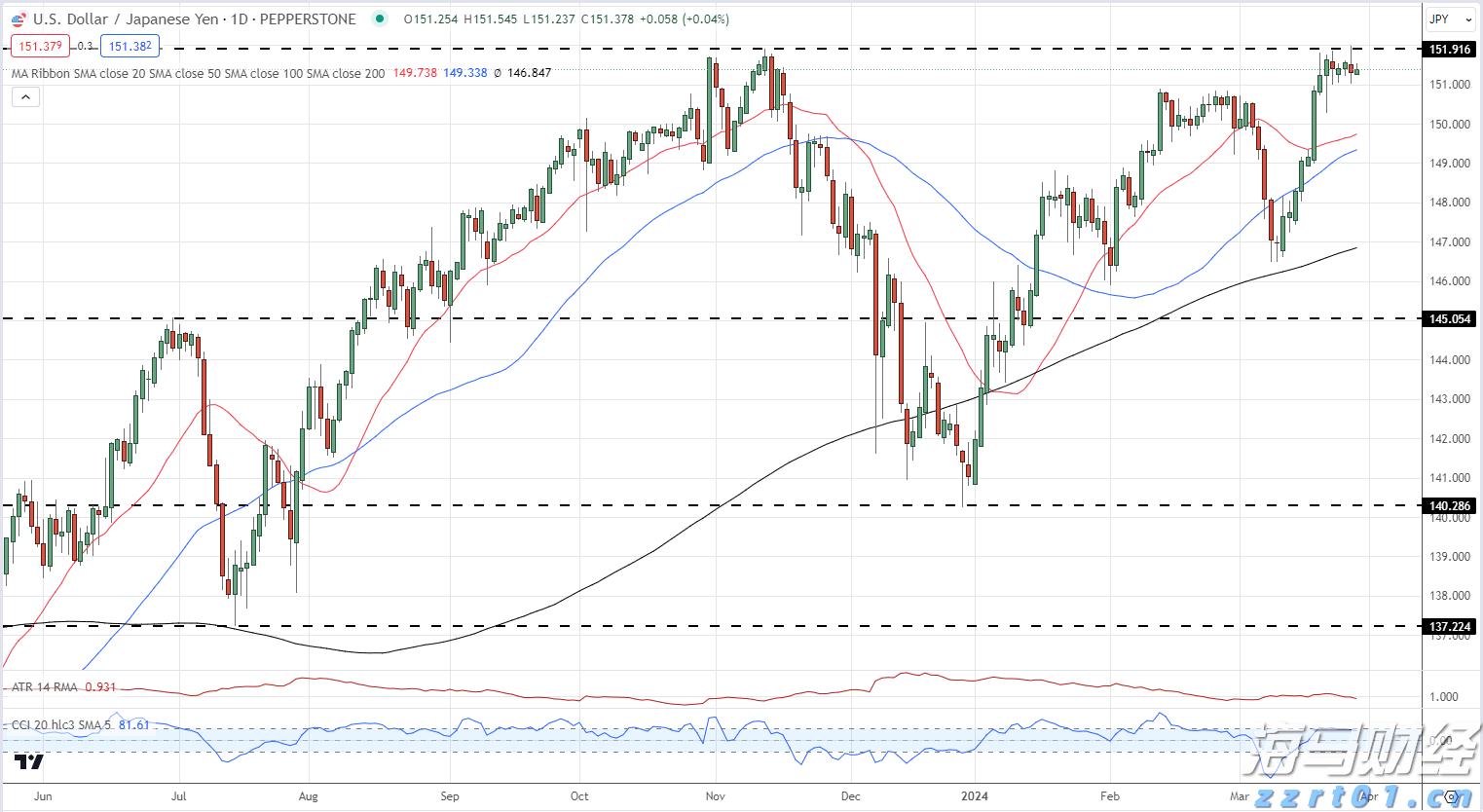 江西切实推进食用农产品数字化溯源监管