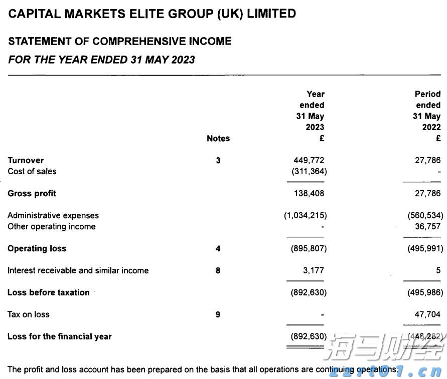 亚马逊(AMZN.US)旗下Zoox获美国监管机构批准 推进无方向盘自动驾驶汽车路测