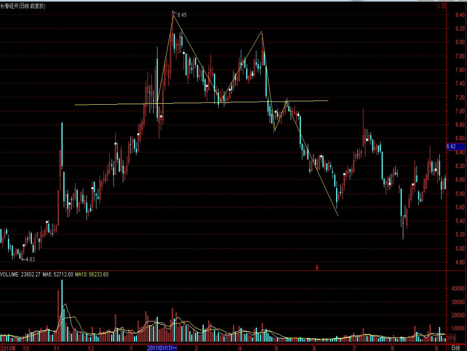 mbr一体化污水处理设备