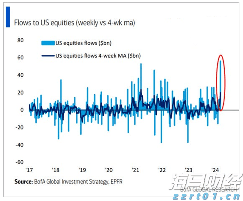 全市农业农村重点工作分析调度会召开