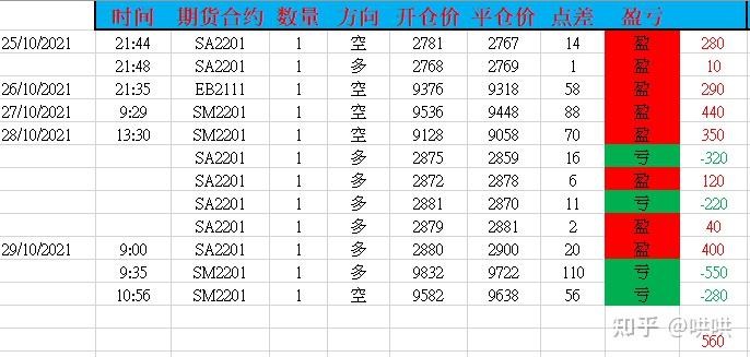 福建发布21项地方标准 围绕光伏发电、民俗文化等领域