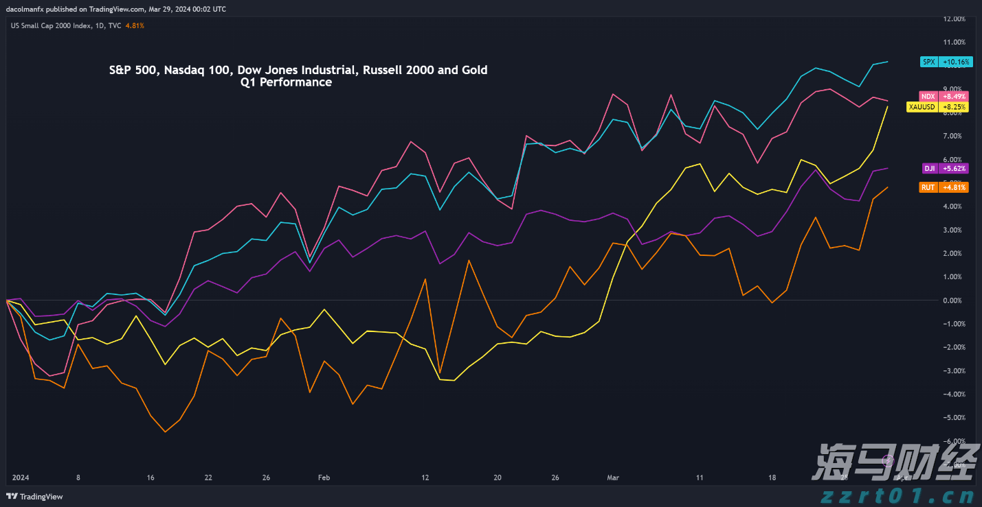 《珠海新闻》20250812