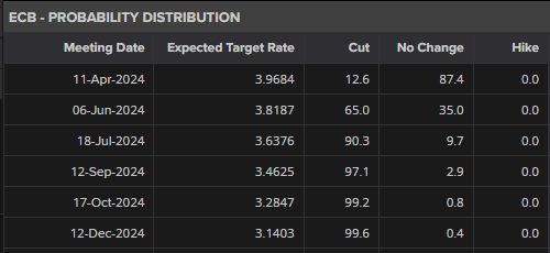 来自14个国家的50位友人或其遗属代表将应邀出席纪念活动