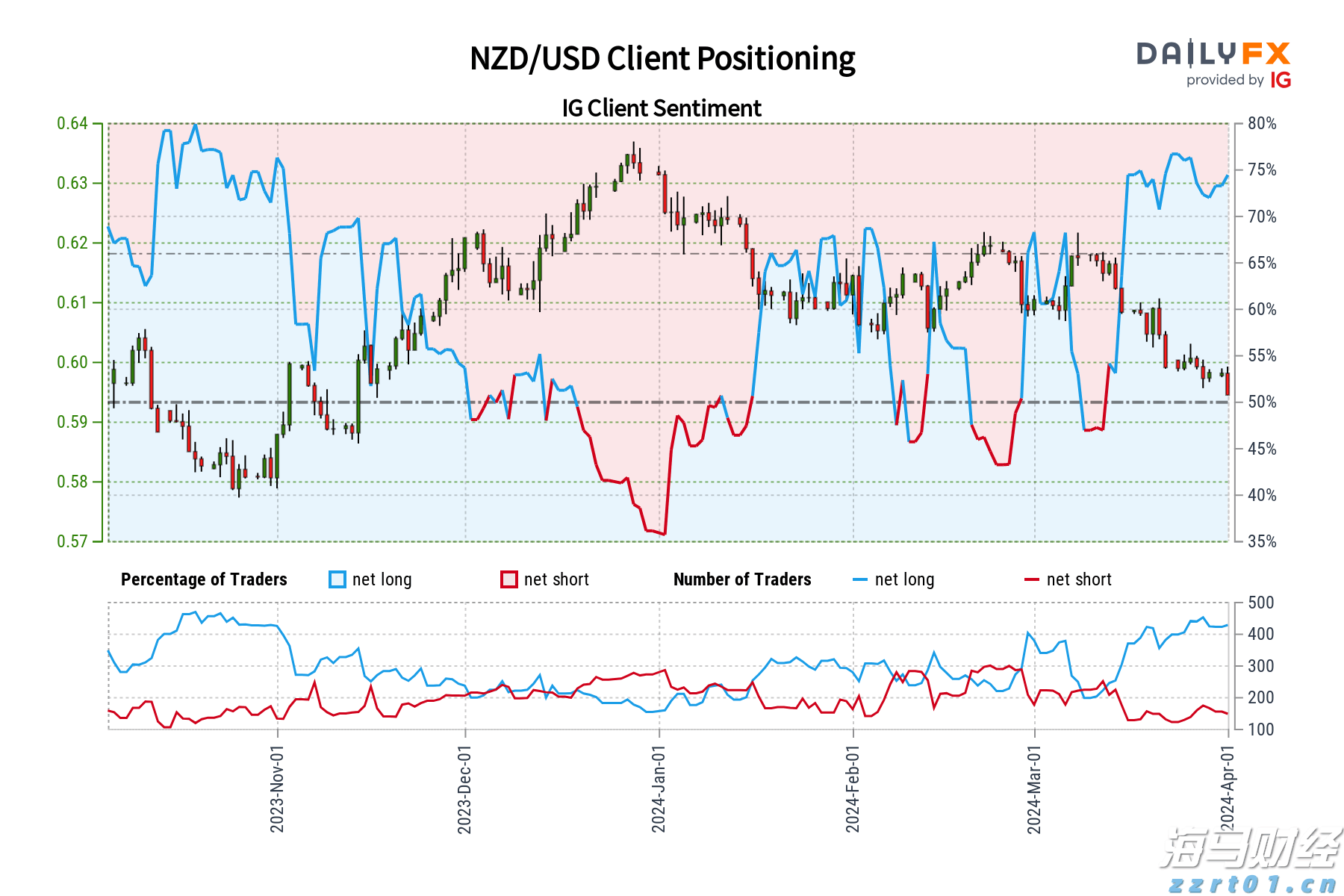 传统文化润童心,斗门青少年这十二天收获满满→