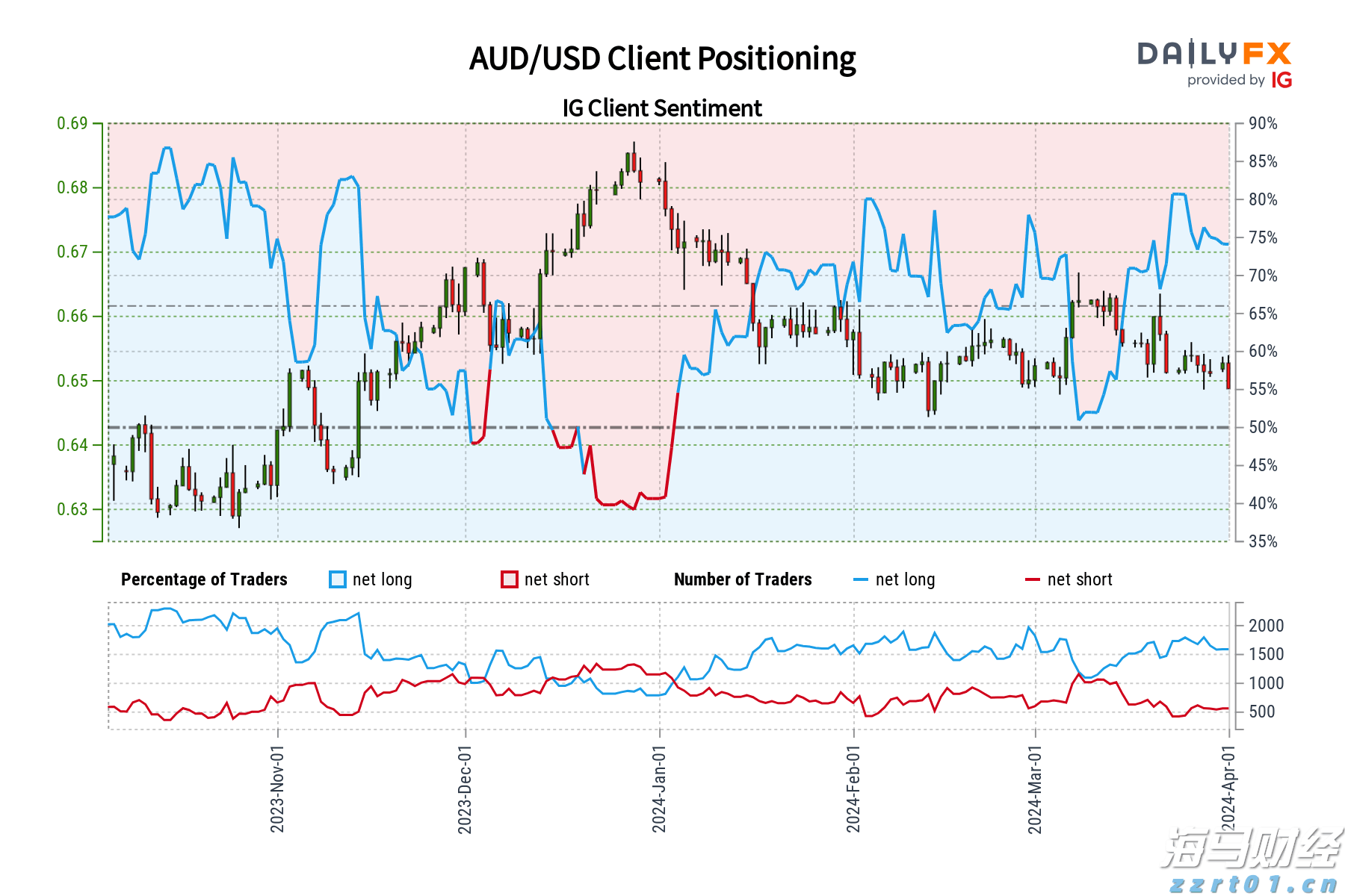 江苏扎实开展“制止餐饮浪费进校园”系列活动