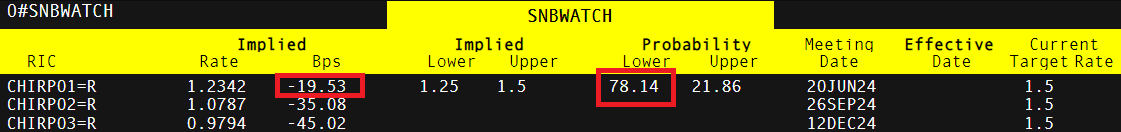 拆盲盒碰到瑕疵品，可以退换货吗？