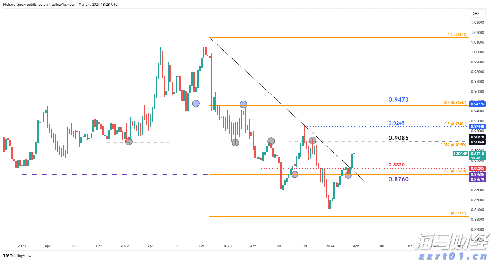 港北区PCB企业：跑出产销“加速度” 全力冲刺二季度