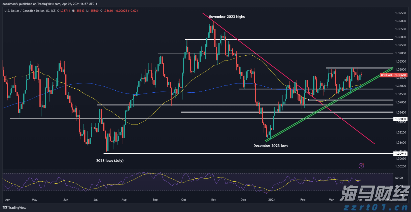 安费诺(APH.US)计划以105亿美元收购康普(COMM.US)的宽带连接业务
