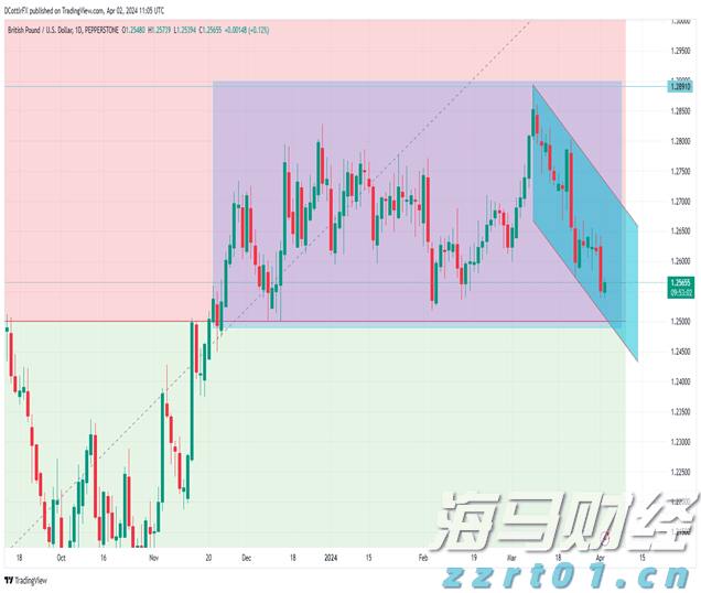 景区污水处理设备厂家