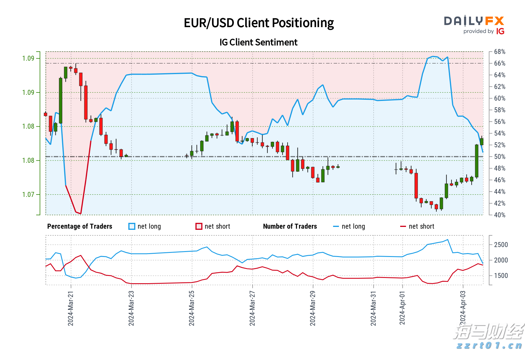 能马上解决的马上解决!江苏“先锋直播间”涉企政务服务专场干货满满