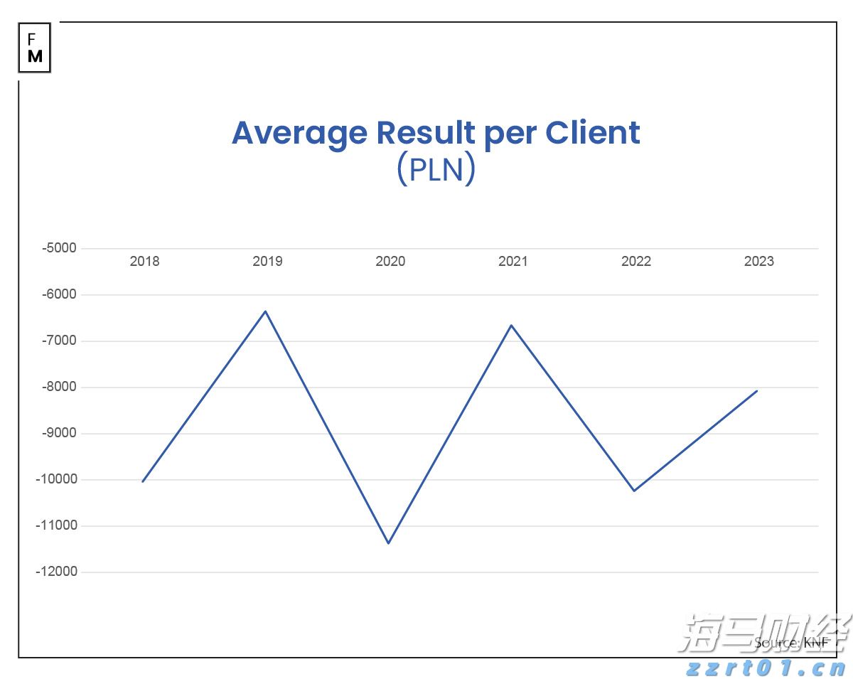 酸洗磷化废水处理方案及工艺流程(磷化产生的废水怎么处理)