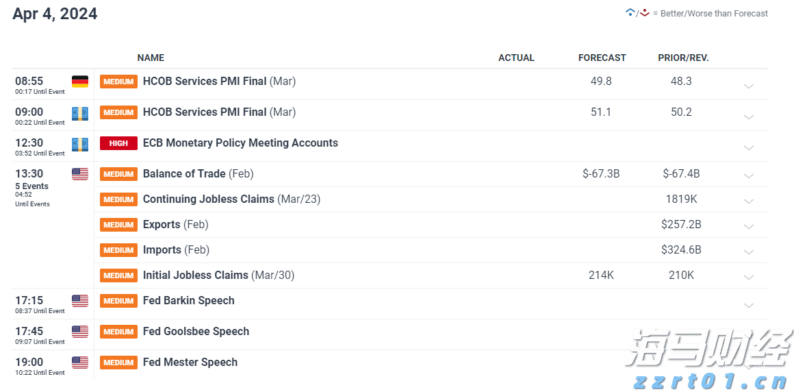 饲料添加剂加工污水处理设备及流程