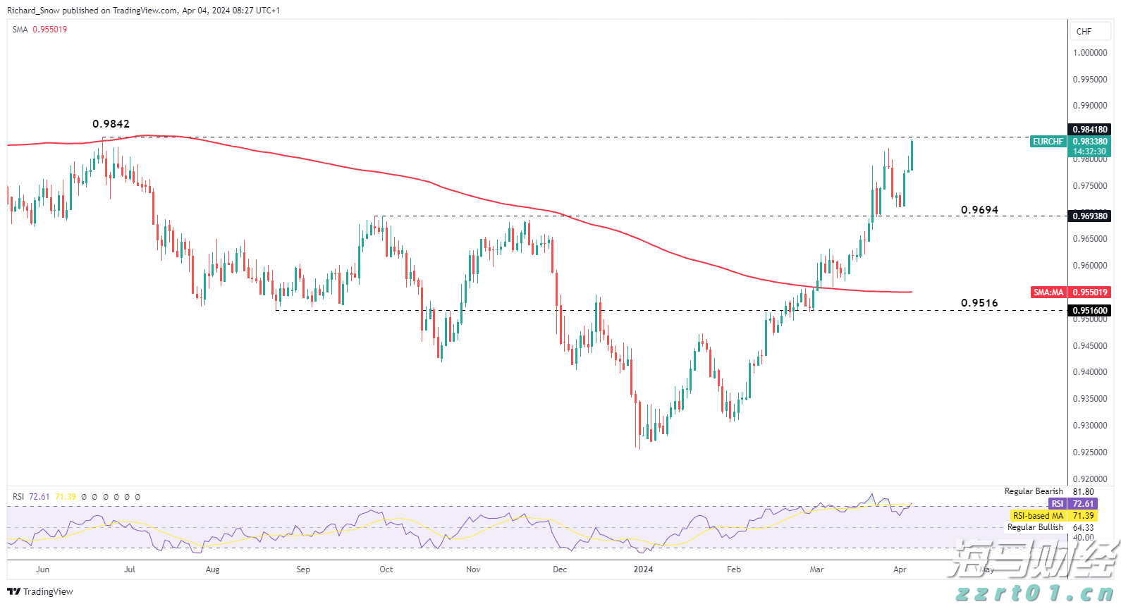 山东企业开办“一窗通”服务平台新增“预警提示”功能更好预防垄断