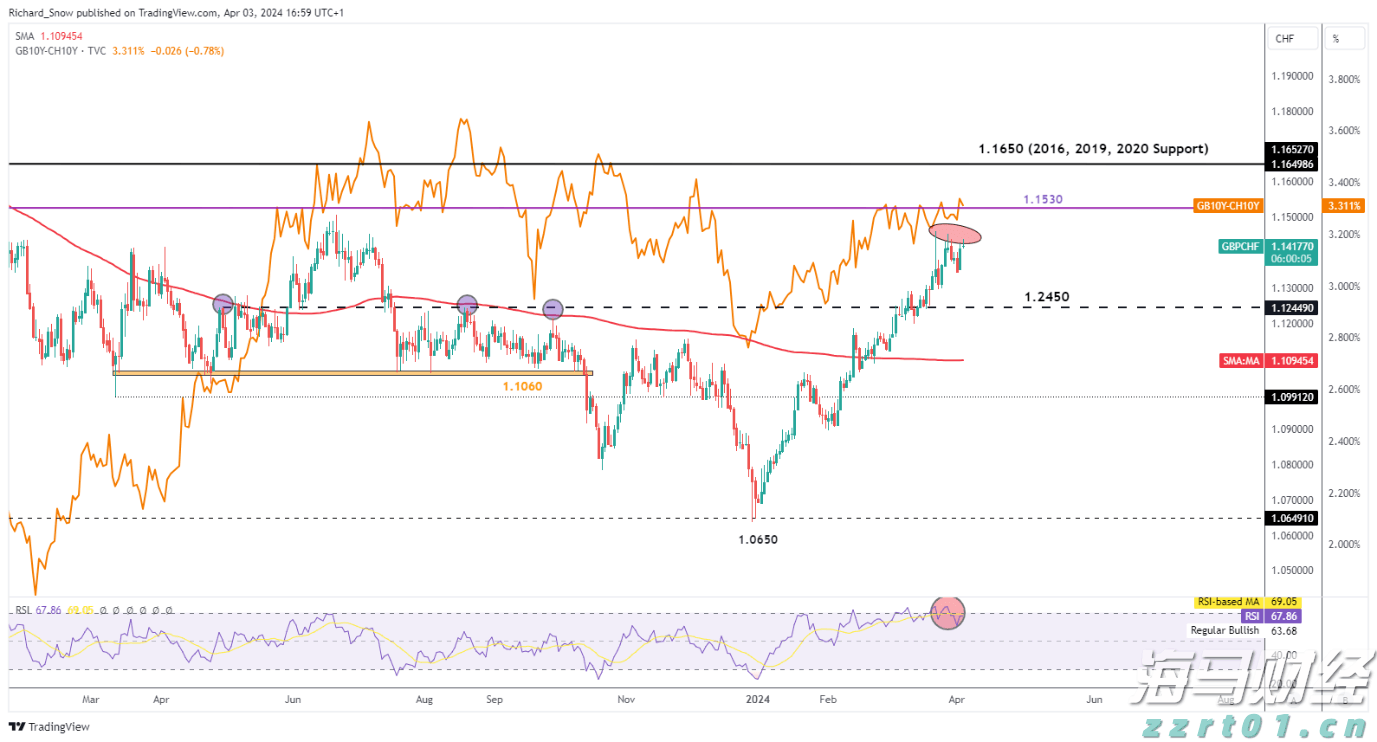 张家口市聚焦“四大领域”保障水利安全生产