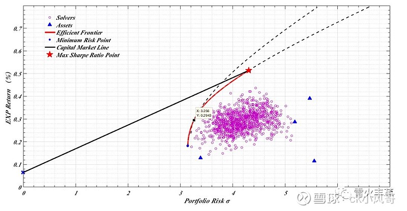 国家能源局:6月全国电力市场交易电量达到5020亿千瓦时 同比增长2.2%