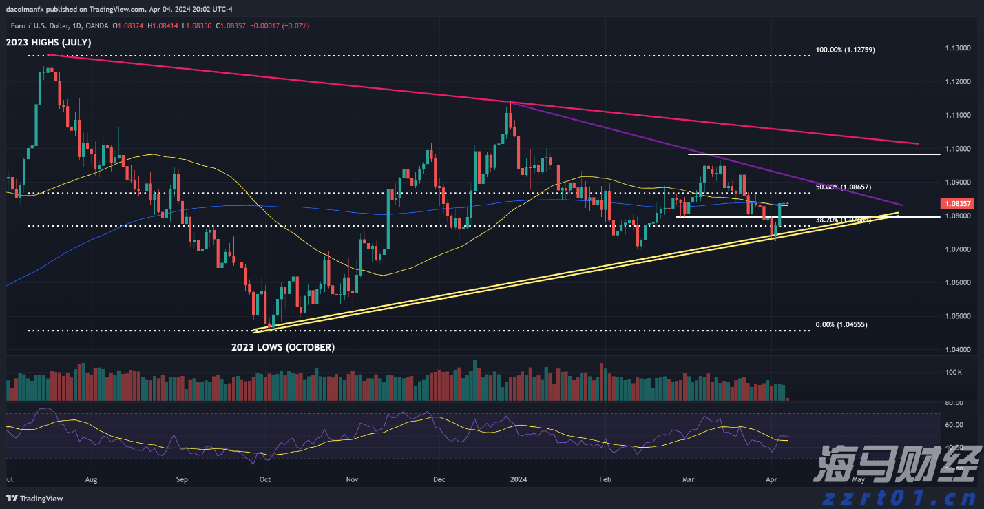 天津“一企一照一码”应用试点落地