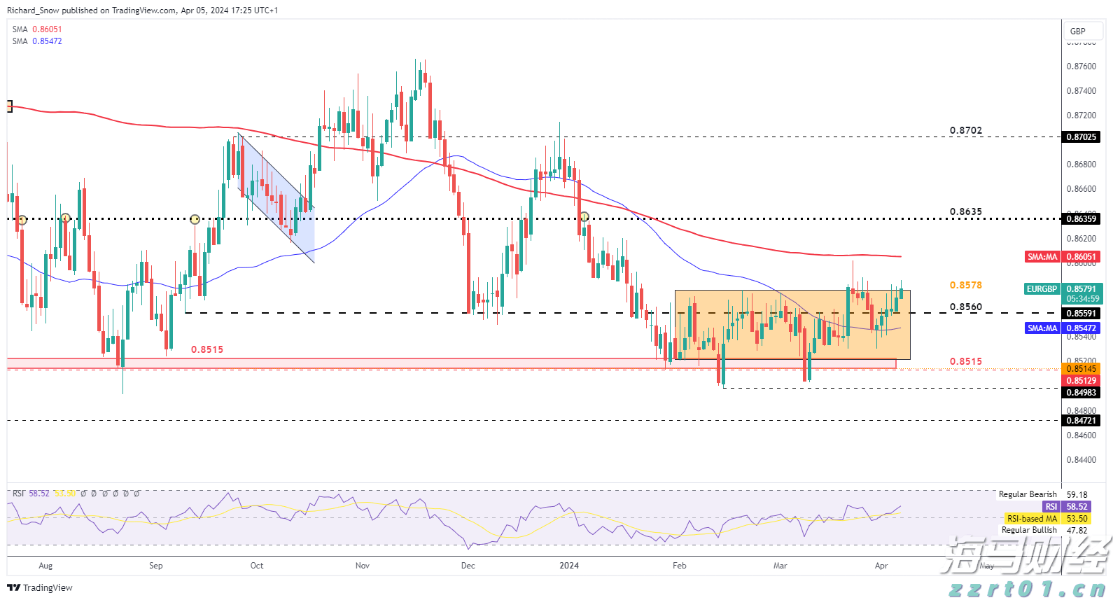 江苏省迅速推进食品安全“守底线、查隐患、保安全”专项行动