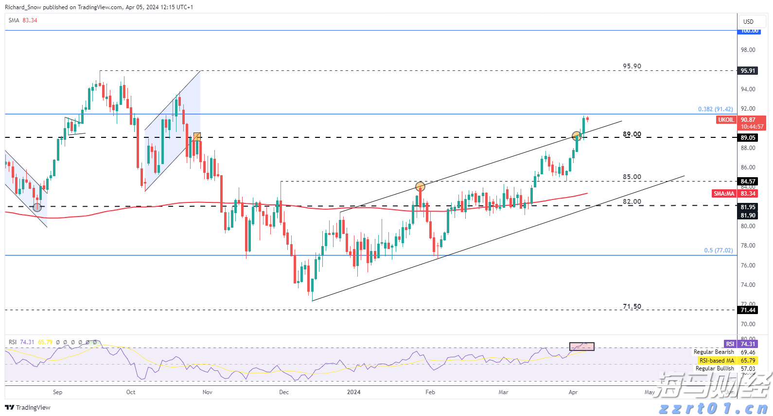 工行合肥包河大道支行开展防火灾桌面应急演练