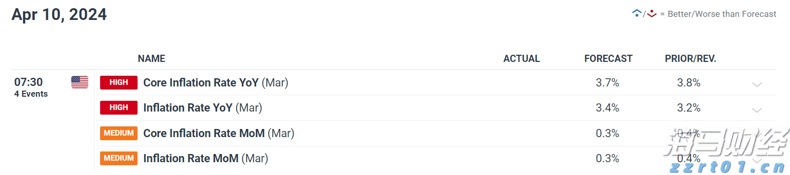 巴西糖减产预期上升 纽约原糖期货价格持续上涨