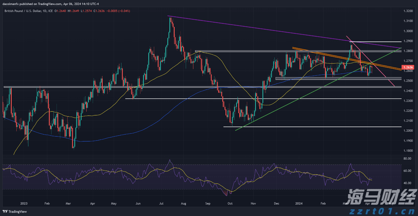 江苏省市场监管局发布整治商品过度包装典型案例