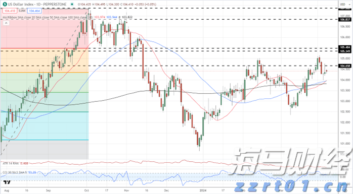 船舶生活污水处理是处理什么原理是什么(船舶生活污水怎么处理)