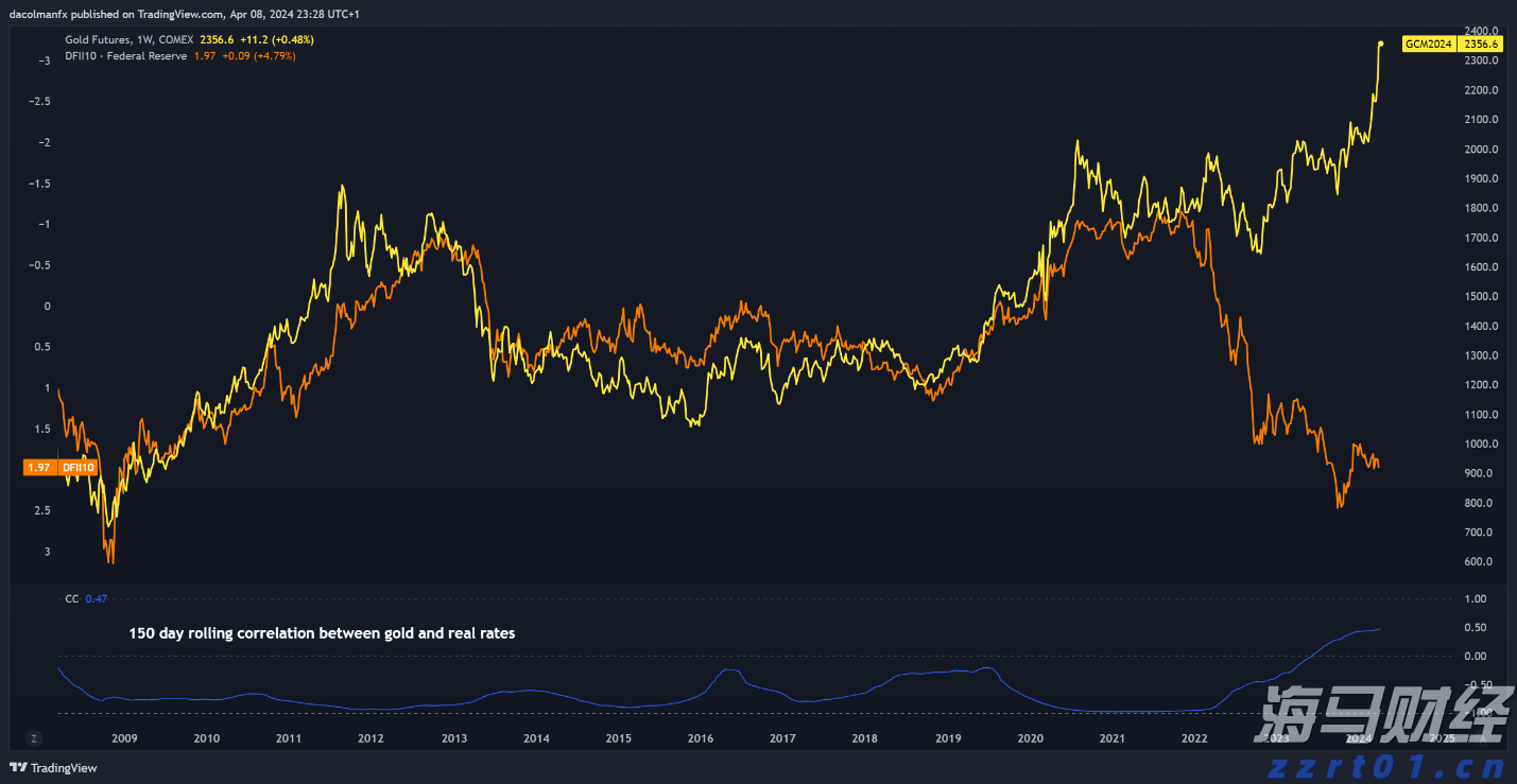 饼干食品生产加工废水处理设备