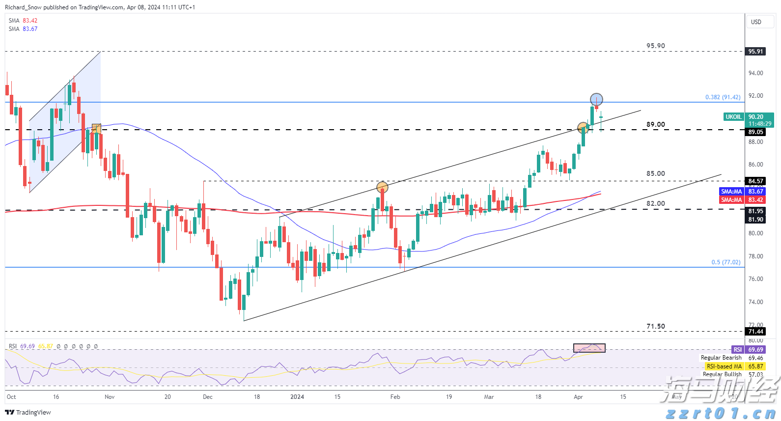 24小时记录！从办公室到田间地头，年轻干部这样“自找苦吃”