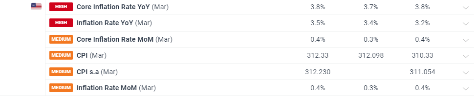 辽宁部署进一步规范市场主体住所登记工作