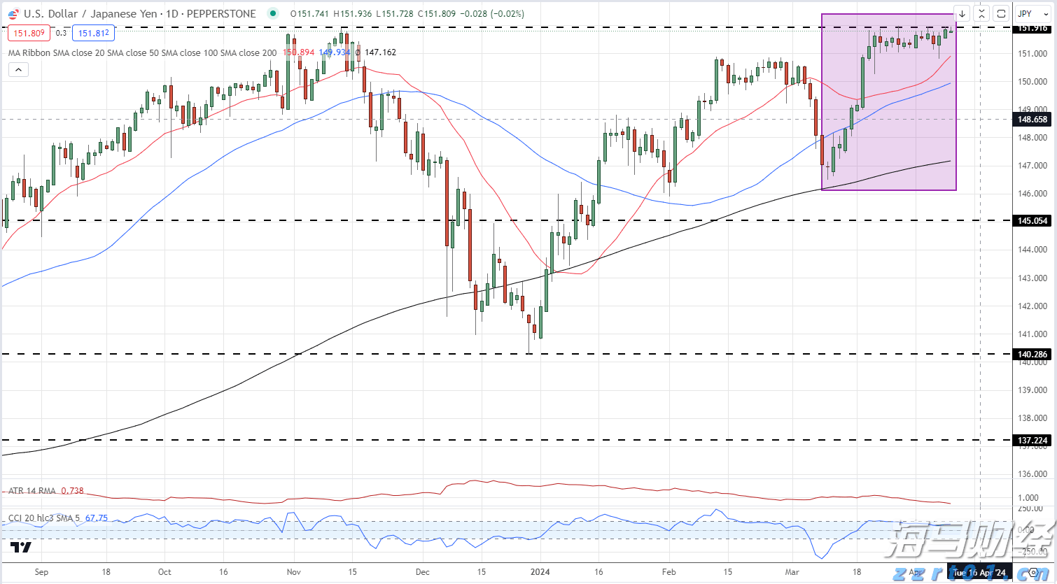 废塑料清洗污水怎么处理设备工艺讲解（废旧塑料回收加工厂污水处理方法）