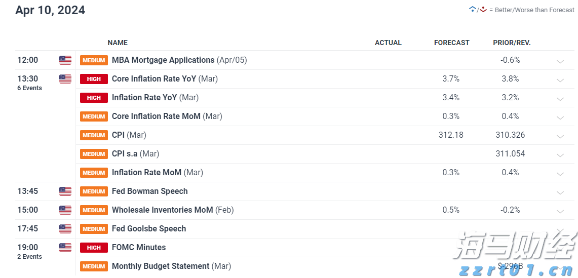 贵州：12项重点活动有序展开