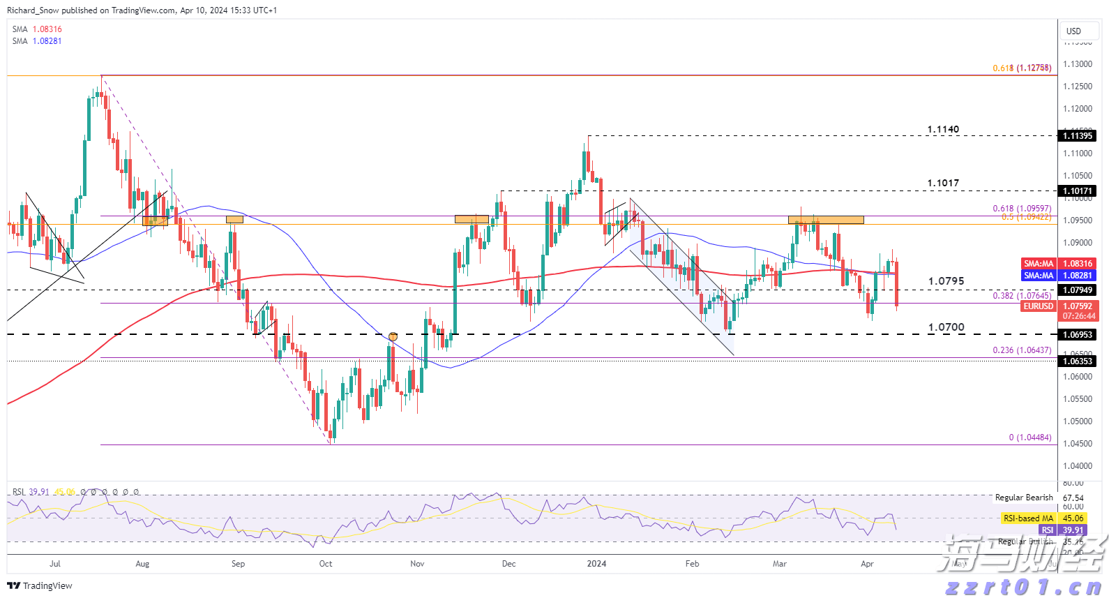 2025世界机器人大会在京开幕