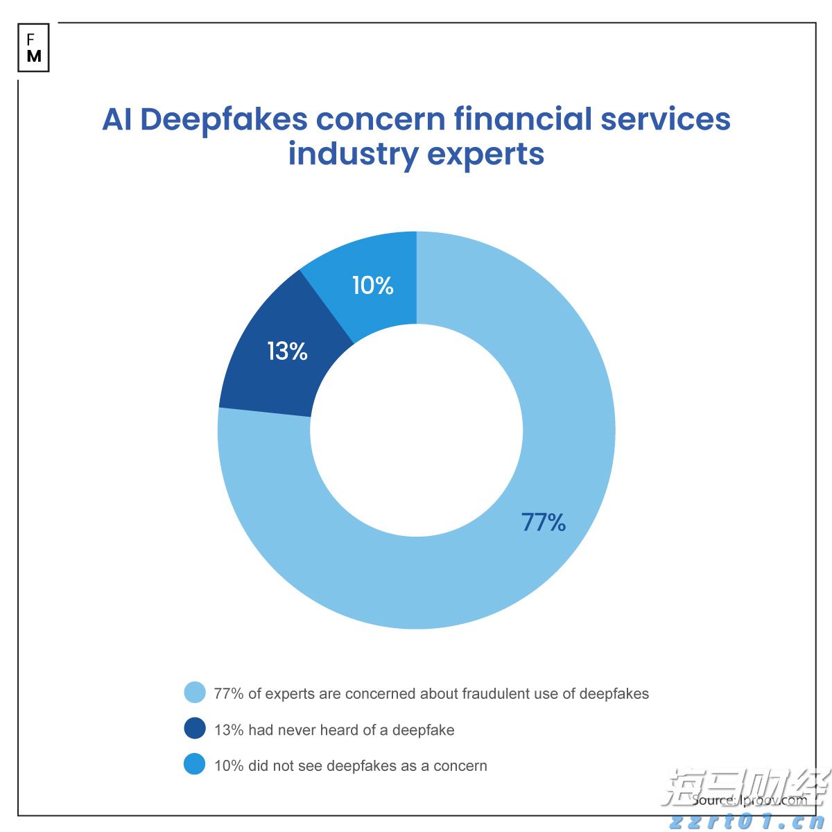 安徽省打出服务“组合拳”畅通融资堵点