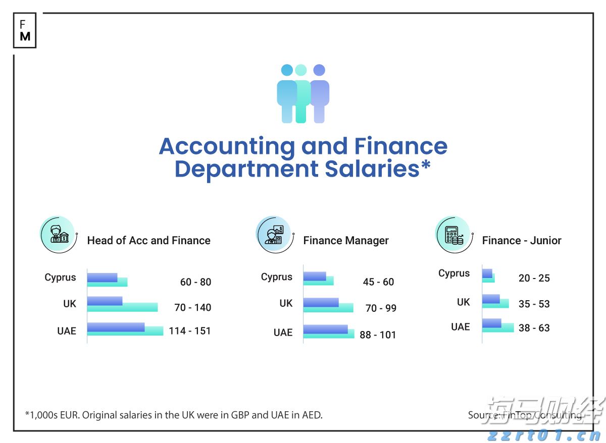 2022年湾高赛圆满收官 成功助推31个优质项目落地转化