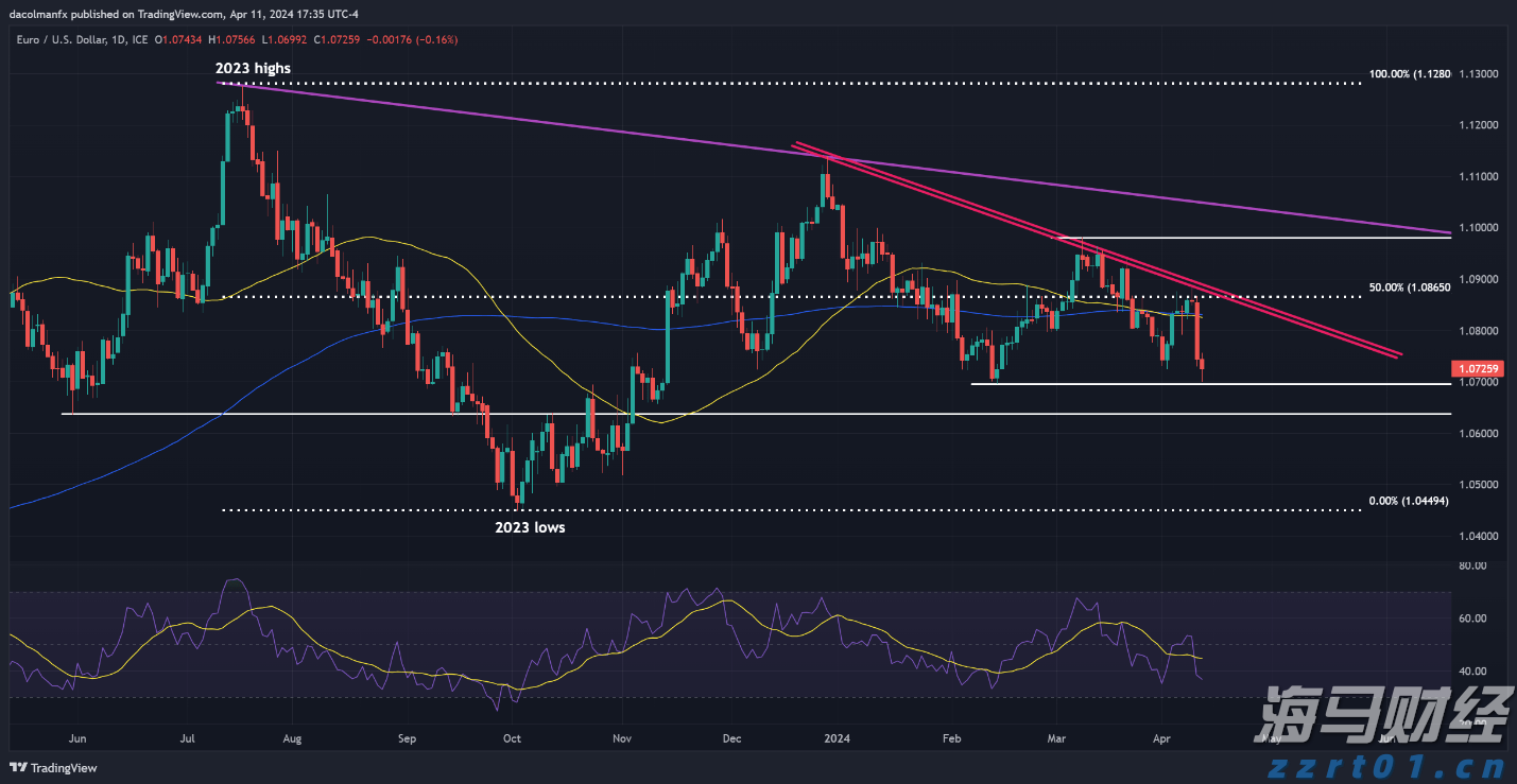 浙江实施市场监管领域轻违免罚轻罚创造更优市场环境