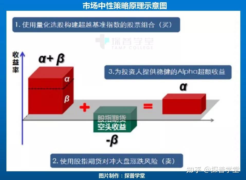 中信证券：政策信号明确 关注医疗器械拐点机会