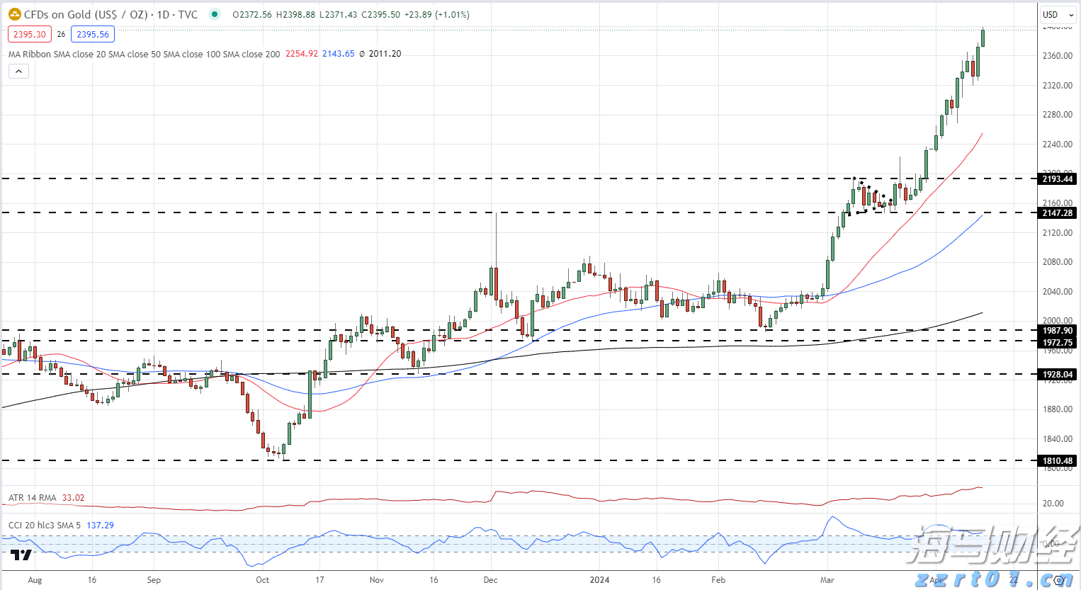 小型养猪场污水处理设备一套多少钱