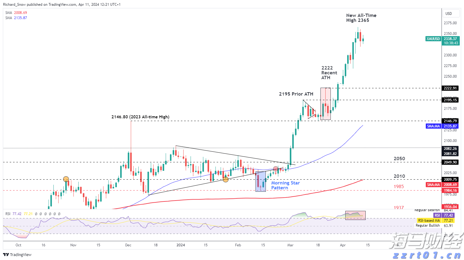 三人团队扎根田间全链条服务丹邱村丝苗米产业发展