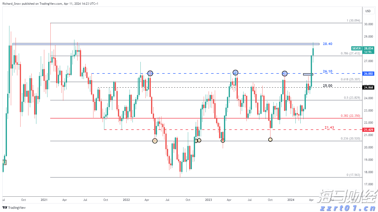 谷歌与美国航天局联合开发“AI太空医生”