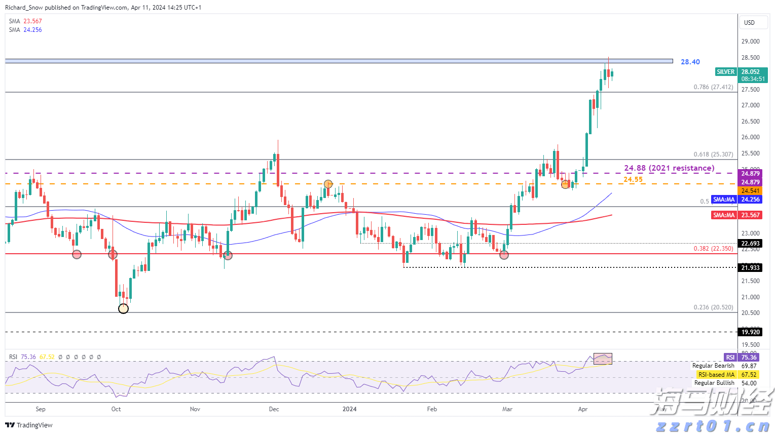 臭氧氧化机理及技术的优缺点(臭氧氧化在污水处理的应用有哪些)