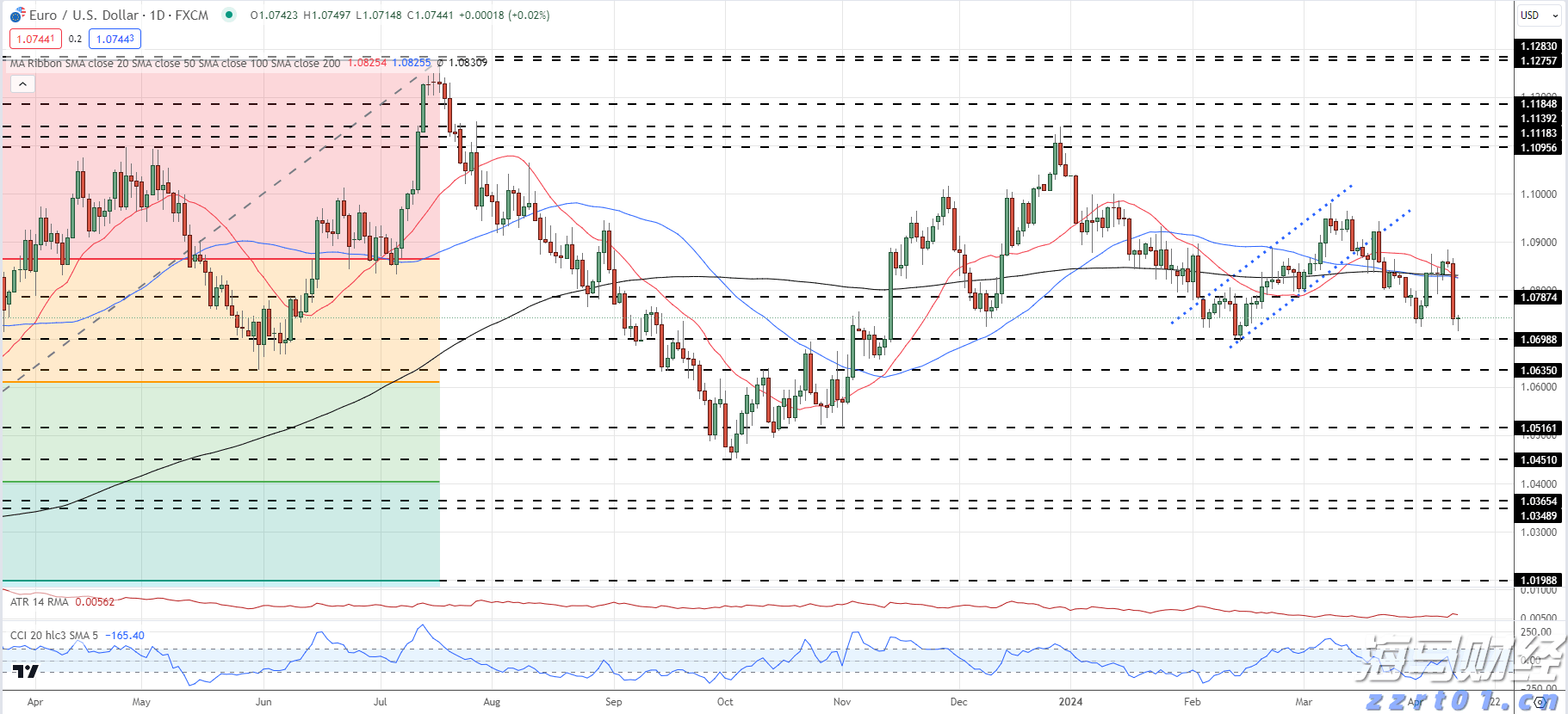 心灵对话 守护成长！市妇联开展安全教育亲子活动