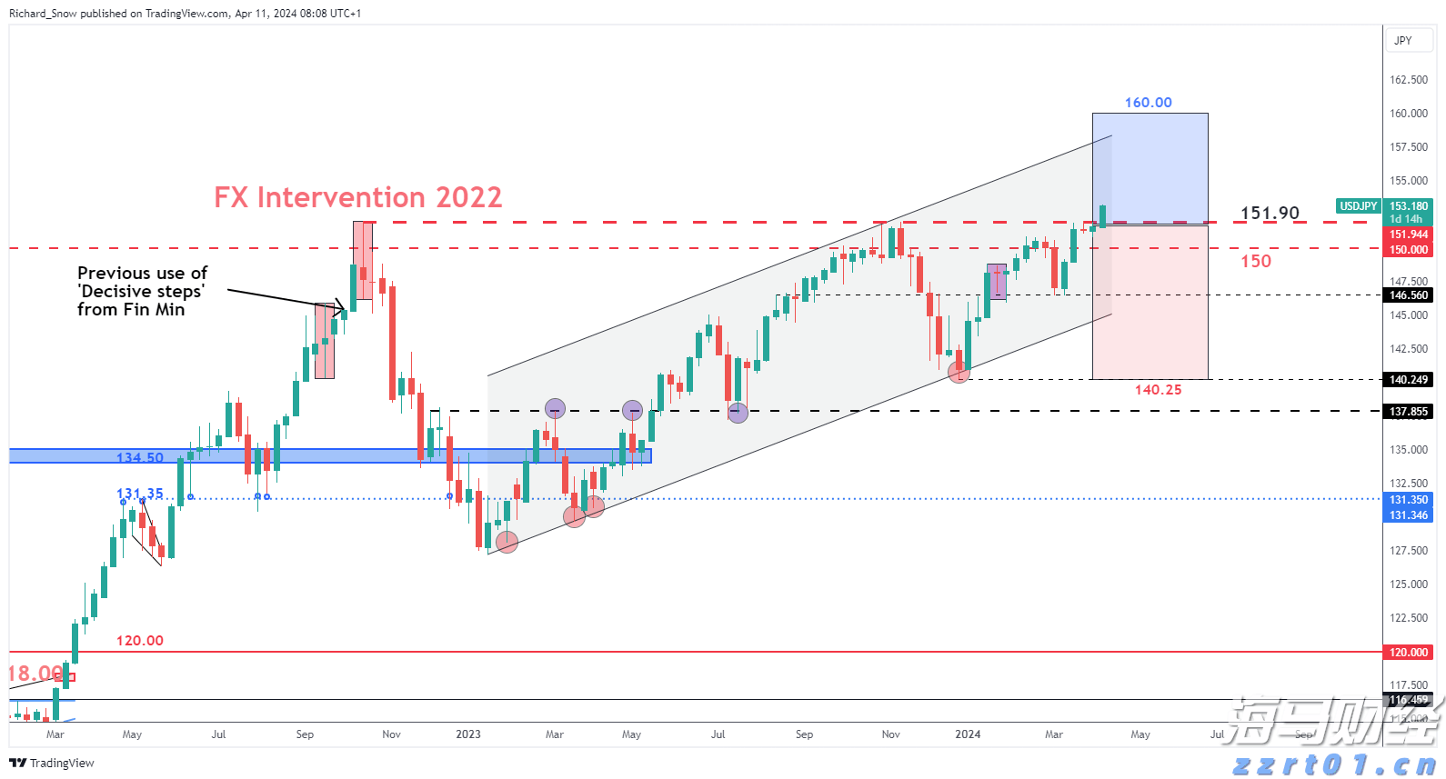 《胜利之光》民族管弦乐音乐会在珠海首演
