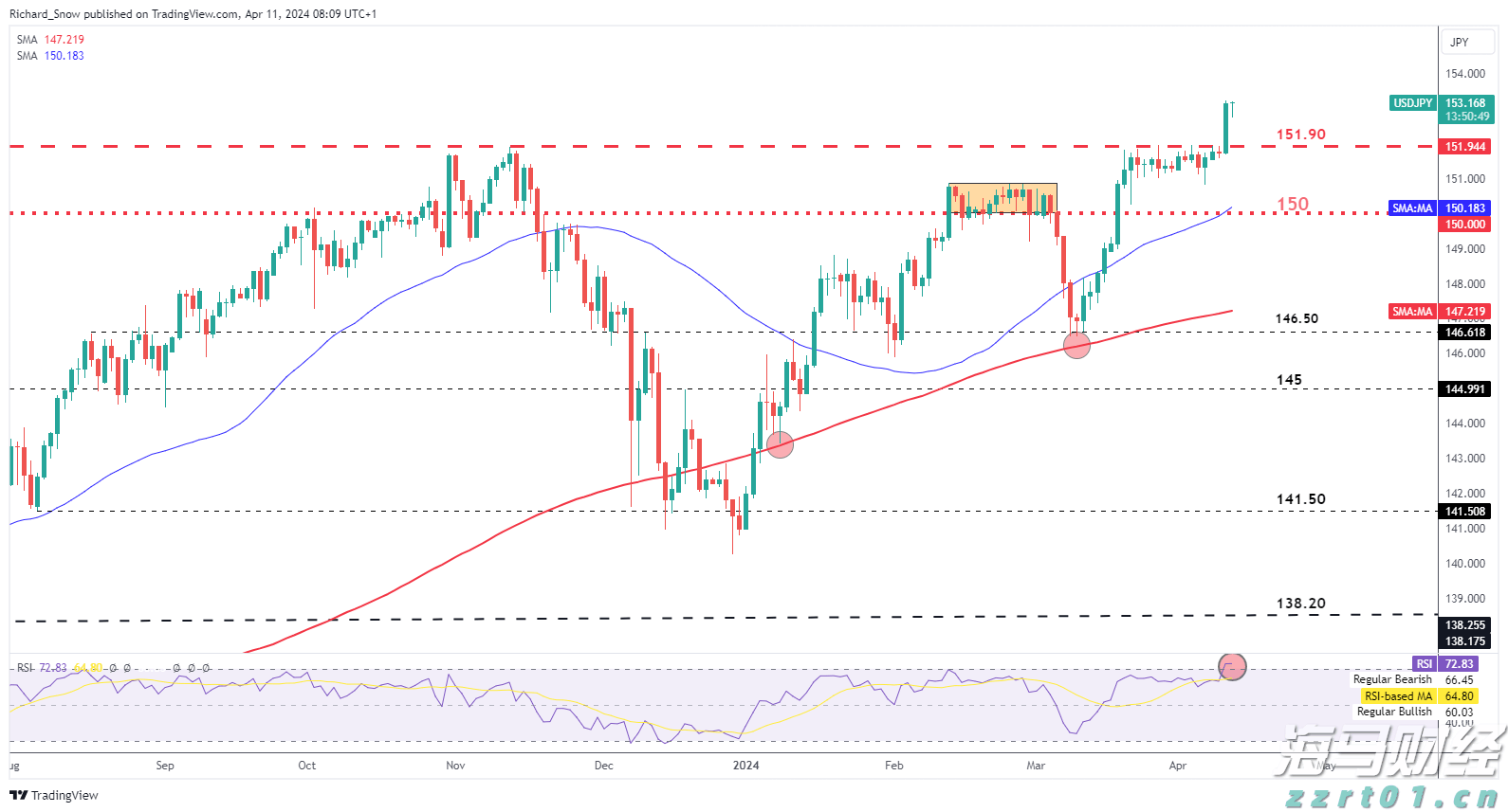 安徽省打出服务“组合拳”畅通融资堵点
