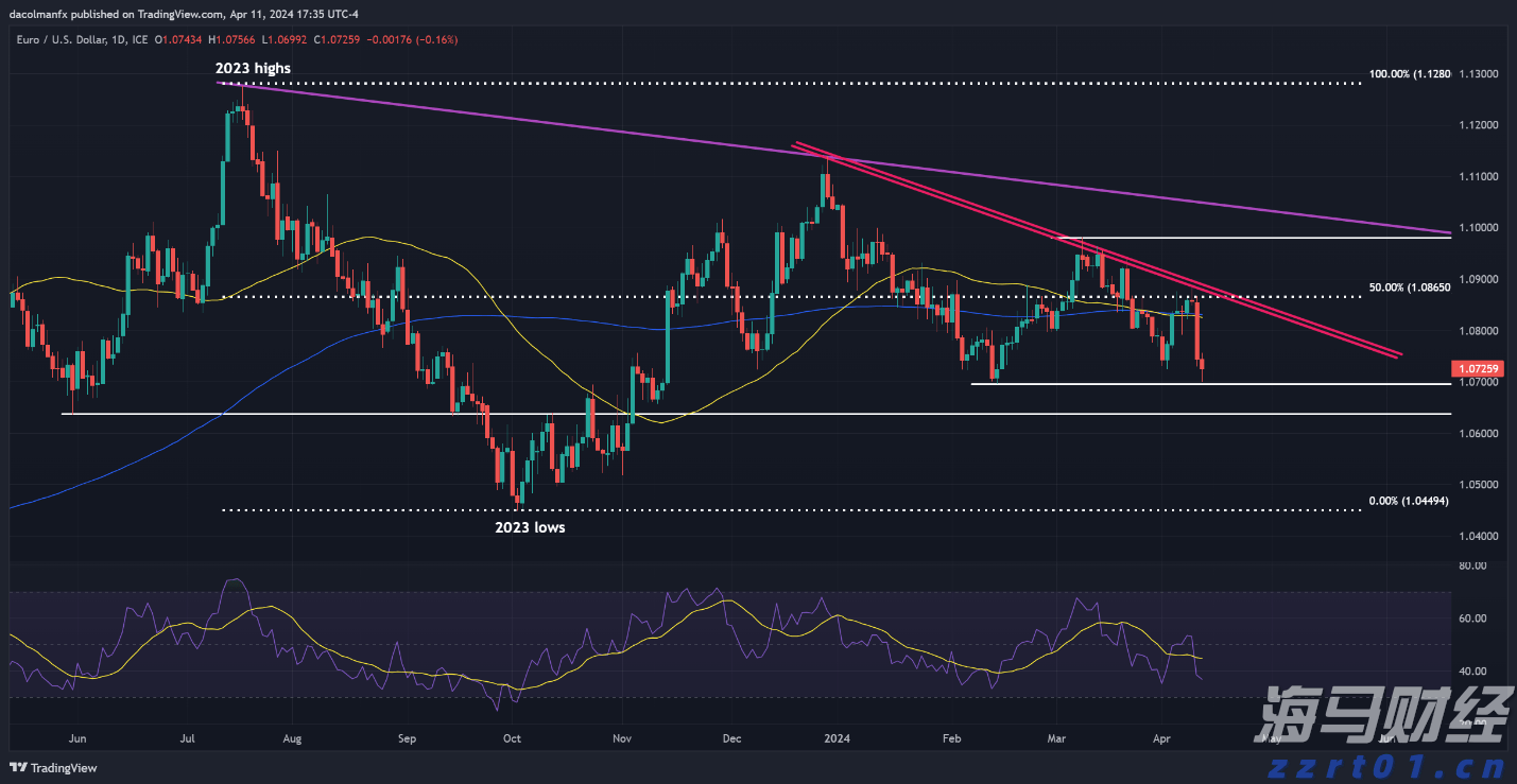 肉类加工废水水质特点及处理方法（肉类加工废水处理设备）