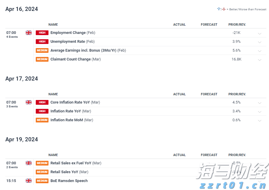 停售泡面！广州东站回应：高铁车站内均不售卖方便面食品