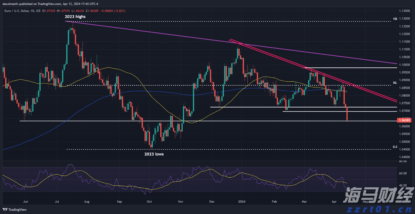 食品加工废水处理技术及排放标准（食品工厂废水处理事例介绍）