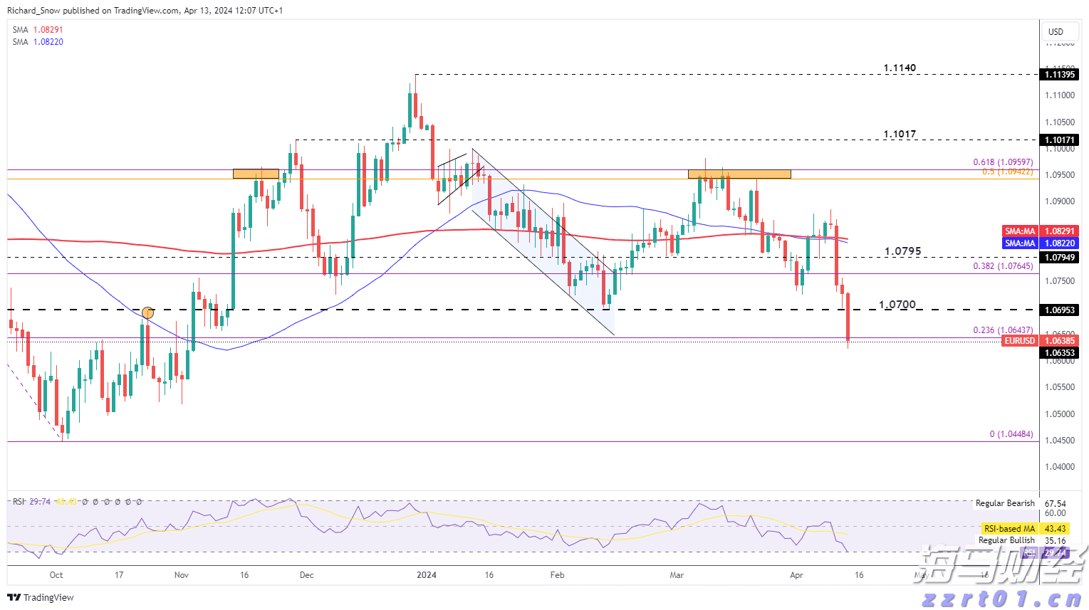 一体化污水处理泵站的作用