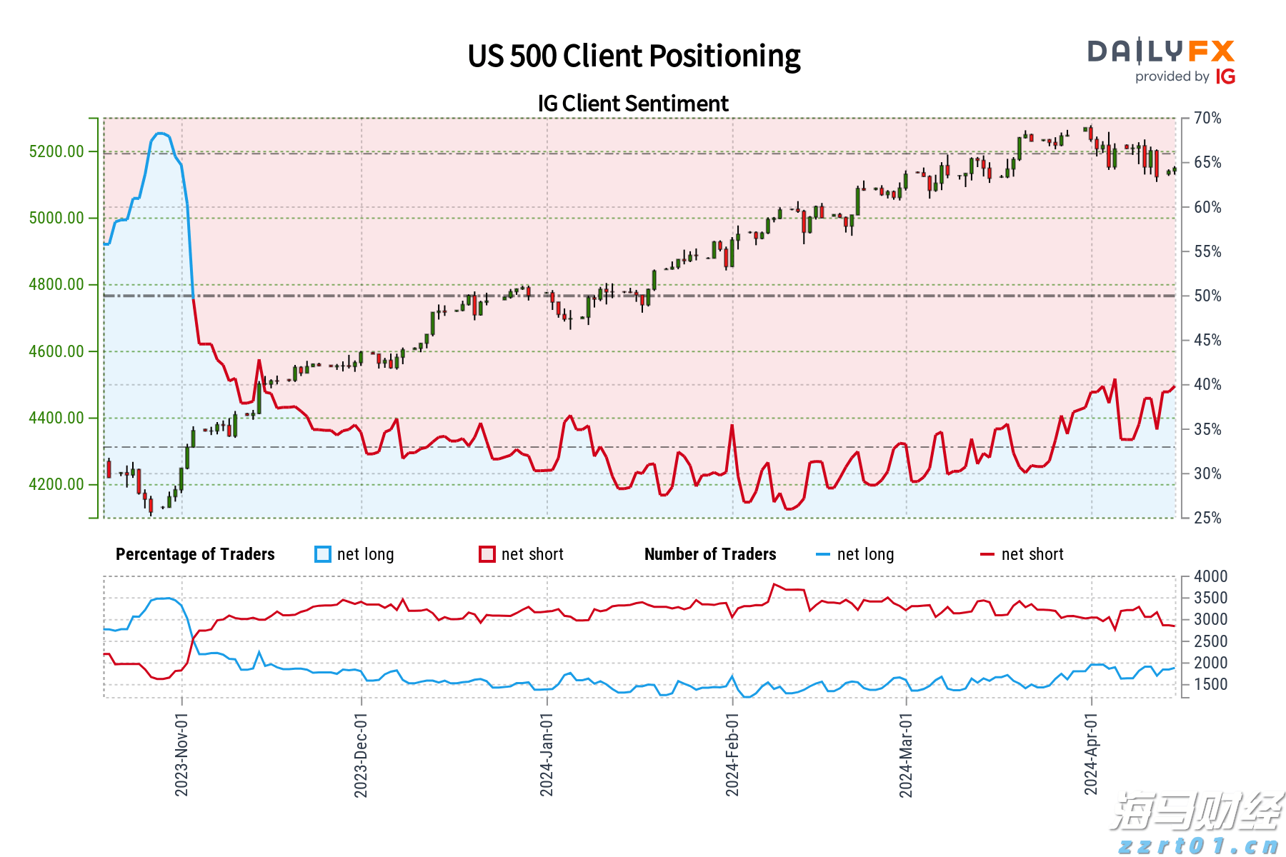 UASB污水处理工艺流程简图(uasb污水处理设计规范)