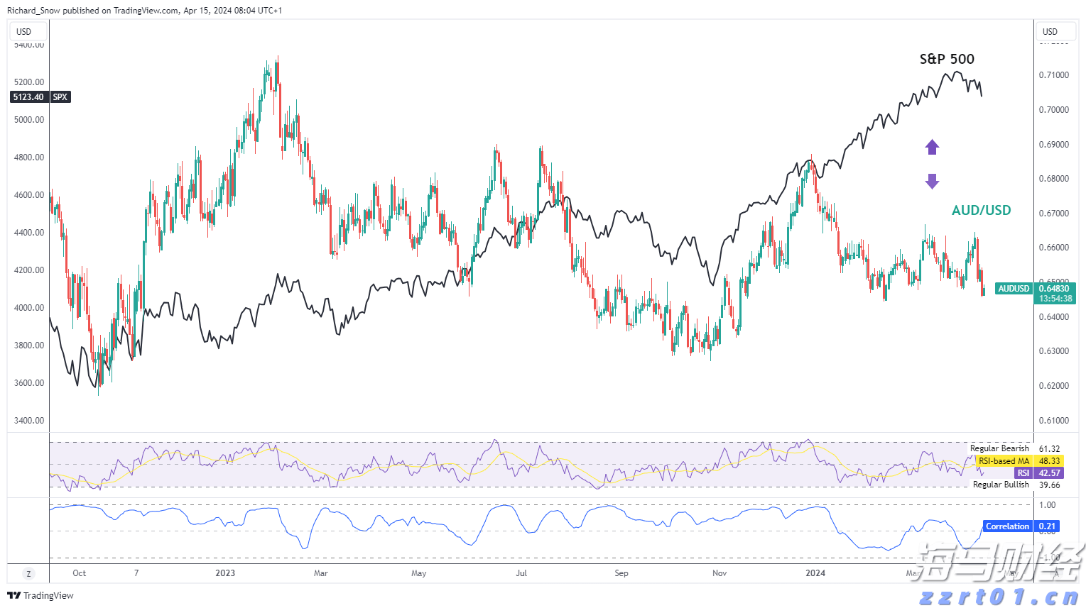 碳酸饮料厂生产废水怎么处理(饮料废水处理方法方案分享)
