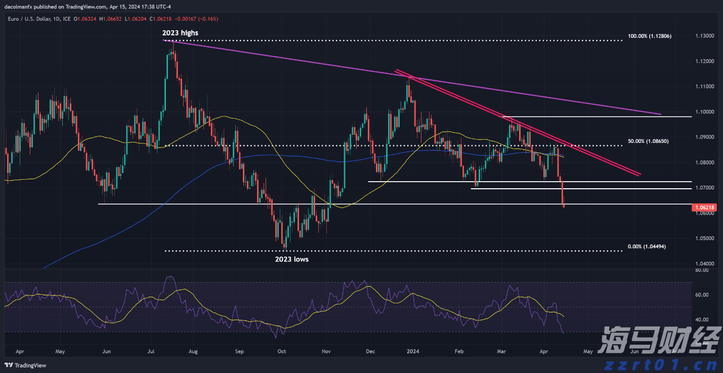 香港商经局：银发经济市场潜力巨大 助力吸引老年游客消费